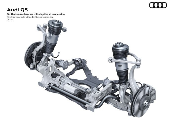 Audi%20Q5