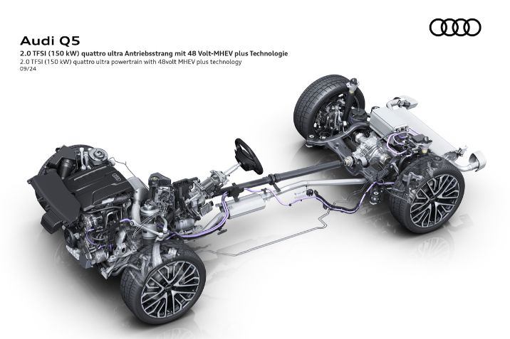 Audi%20Q5